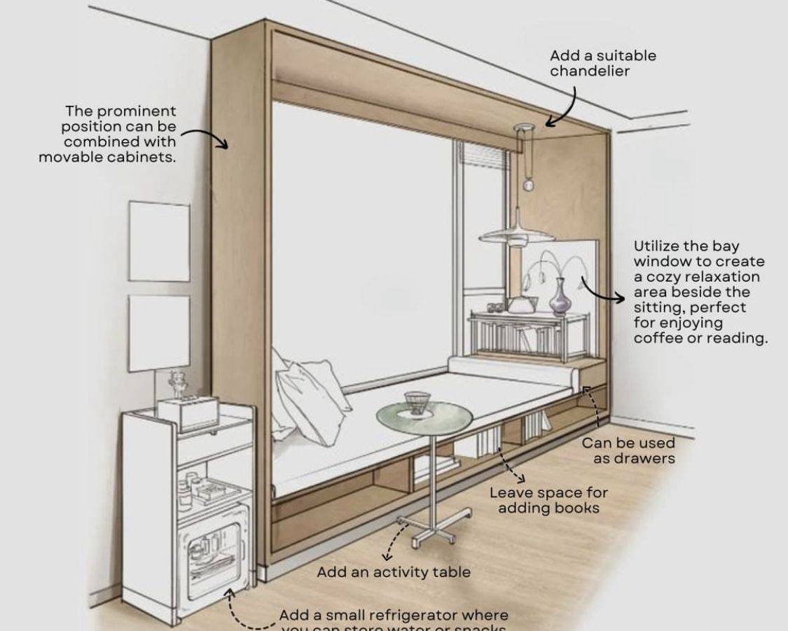 bureau sur mesure