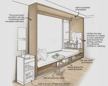bureau sur mesure